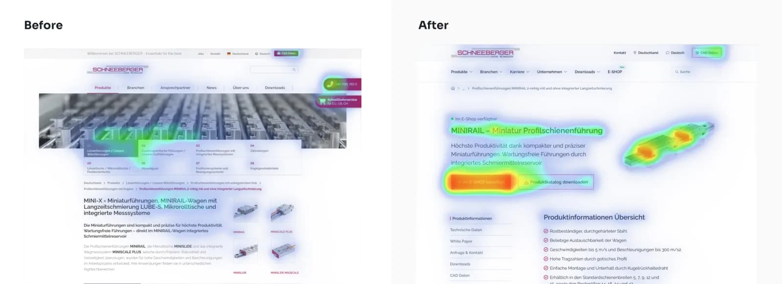 Simulierter Aufmerksamkeits-Vergleich vor und nach dem Redesign, mit Fokus auf Produktbild und Call-to-Action