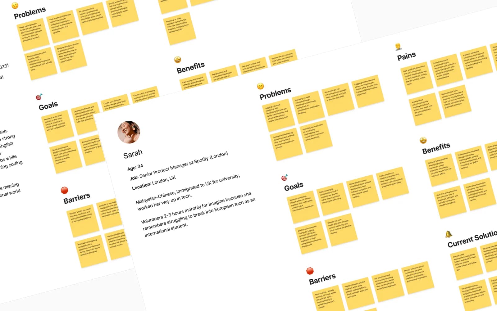 Zwei Personas für die Imagine-Foundation-Plattform mit Zielen, Pains und Barrieren einer Studentin und eines Mentors