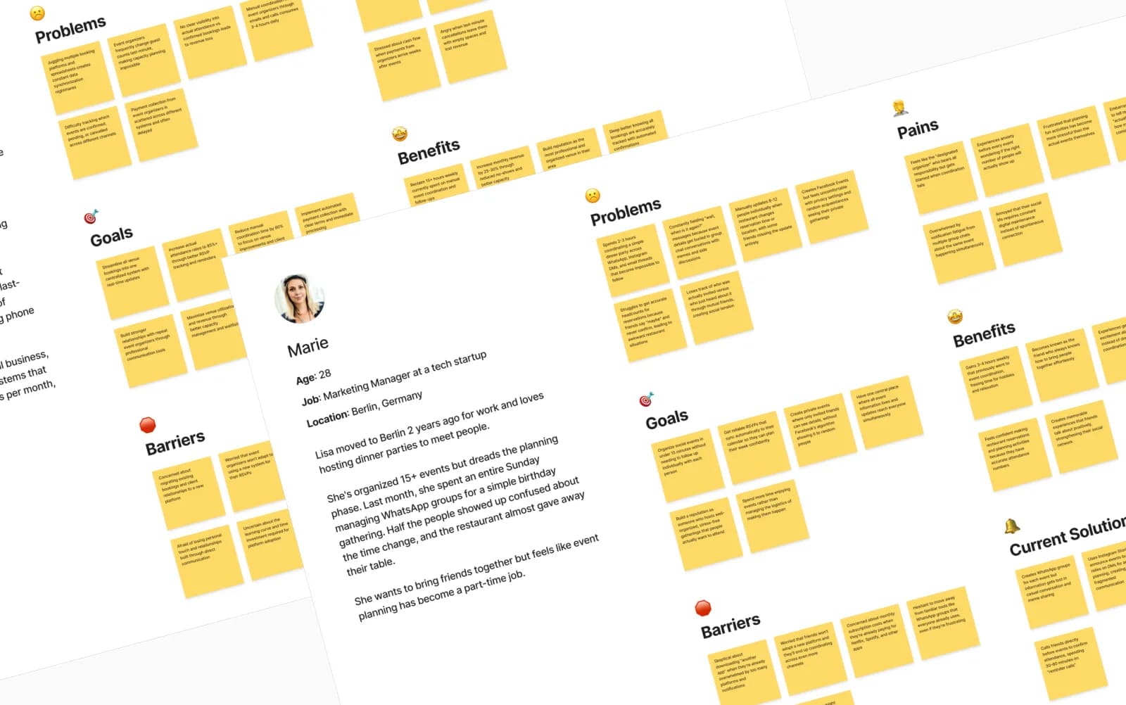 Proto-Persona einer Marketing-Managerin in Berlin mit Zielen, Pains und aktuellen Workarounds