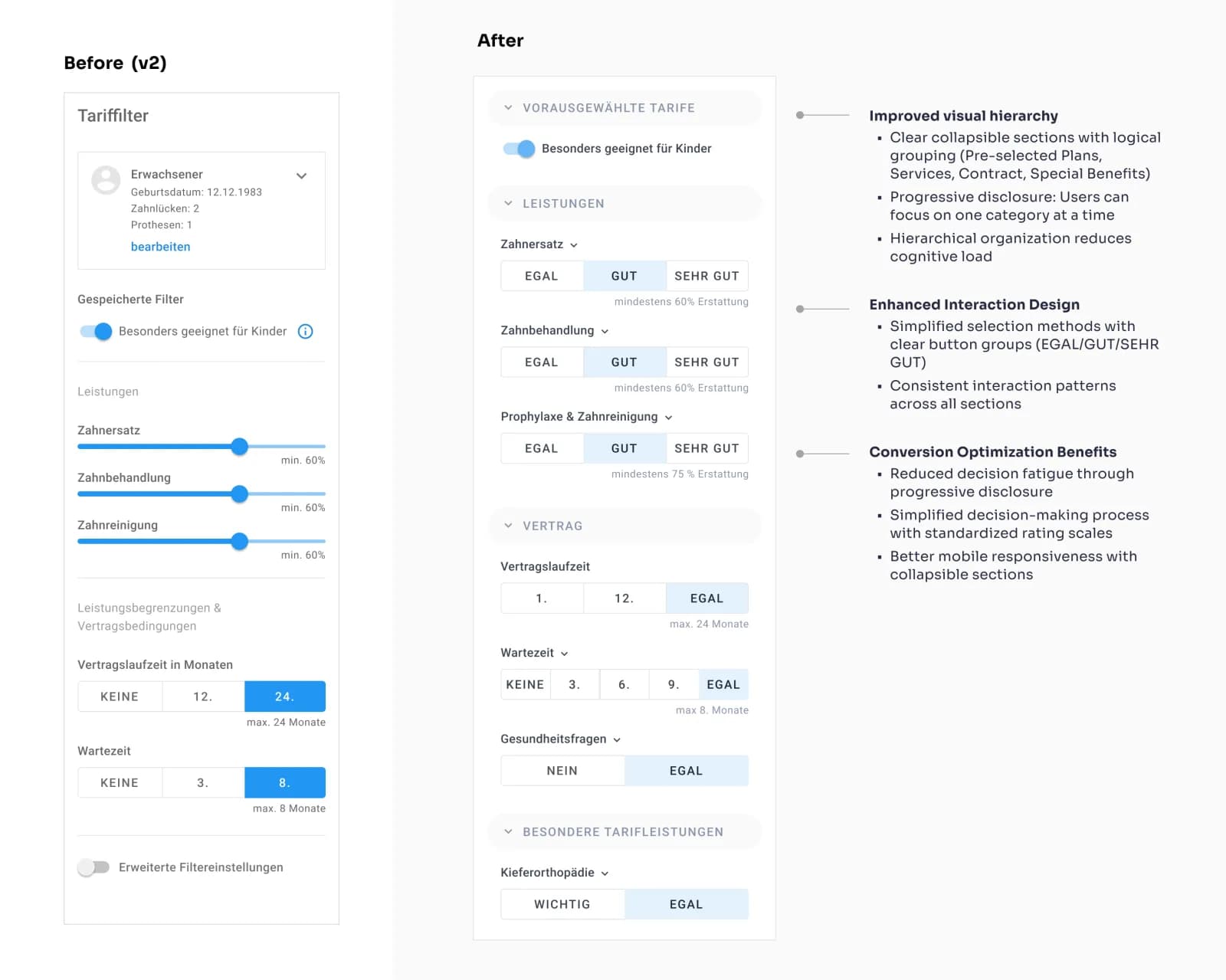 Tarifvergleich-Filter vor und nach dem Redesign, mit klar gruppierten Abschnitten statt versteckter Optionen
