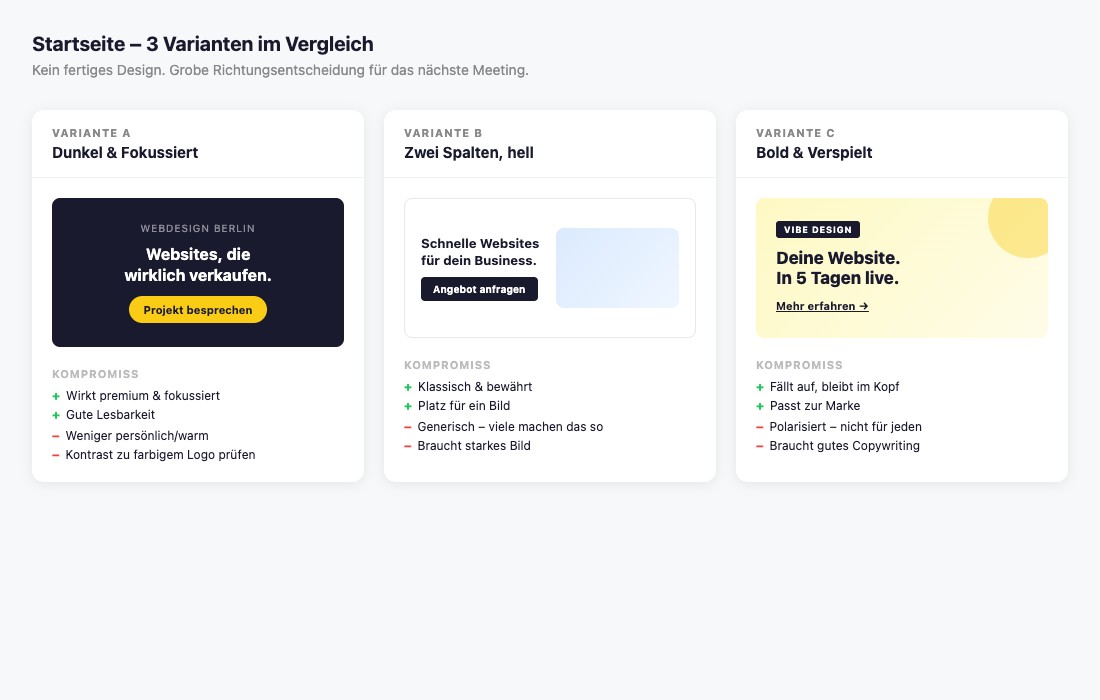 Screenshot einer HTML-Datei mit drei Designvarianten nebeneinander, je mit grobem Vorschau-Layout und Kompromissliste